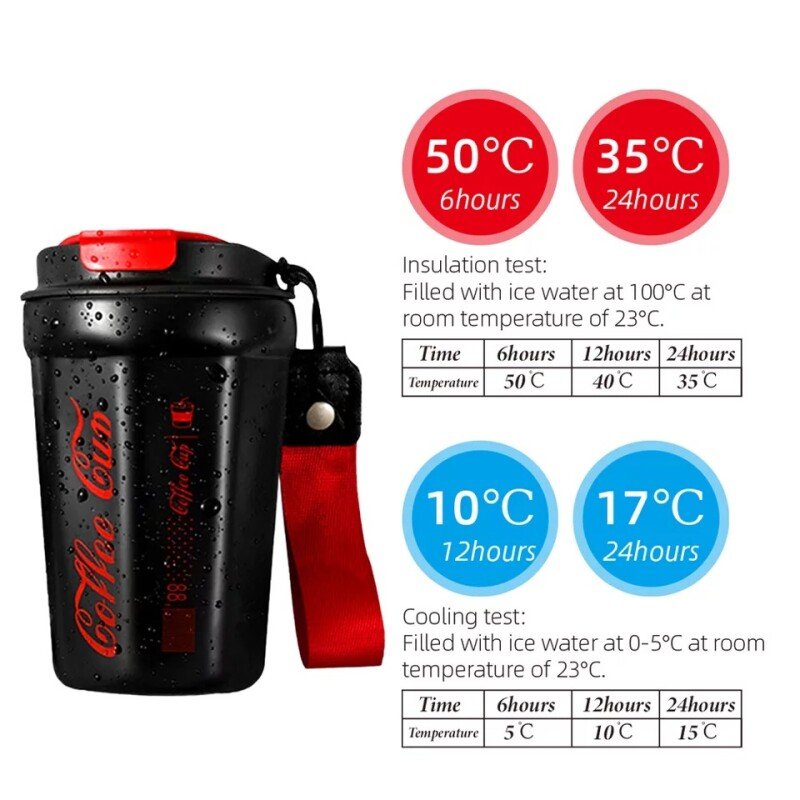 Thermal Portable Coffee Cup